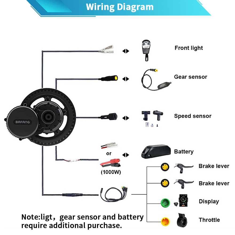 Kits de Conversão para Bicicle - Mid Drive Conversion Kit 1000W avaliação e preço