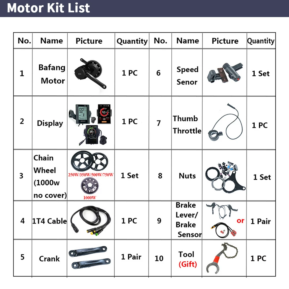 Kit de Conversão para Biciclet - Side Hung Mid Drive Motor Kit avaliação e preço